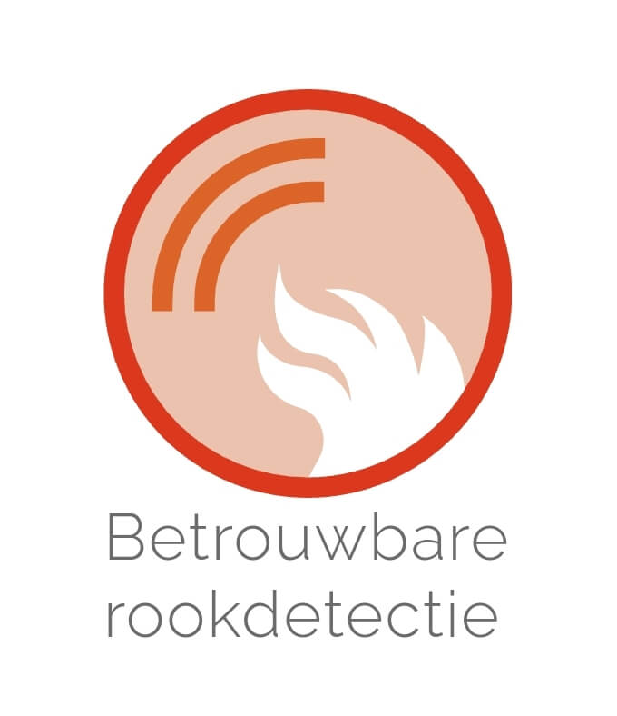 Q label rookmelders