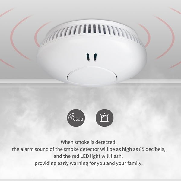 D&D Rookmelder AJ - 765 RF draadloos koppelbaar promo s - D&D Fireprotect