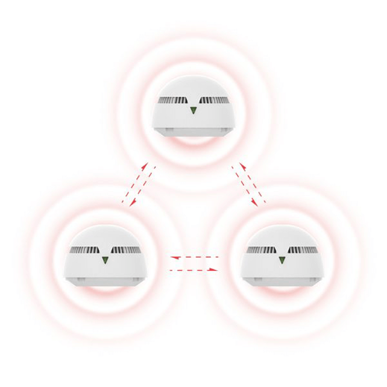 AJ-770I4 Mini Rookmelder – Draadloos Koppelbaar & Compact
