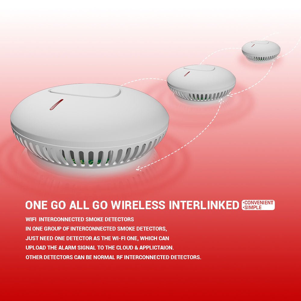 D&D Promo S Slimme Rookmelder AJ - 765RF - WIfi + AJ - 765Rf koppelbaar - D&D Fireprotect