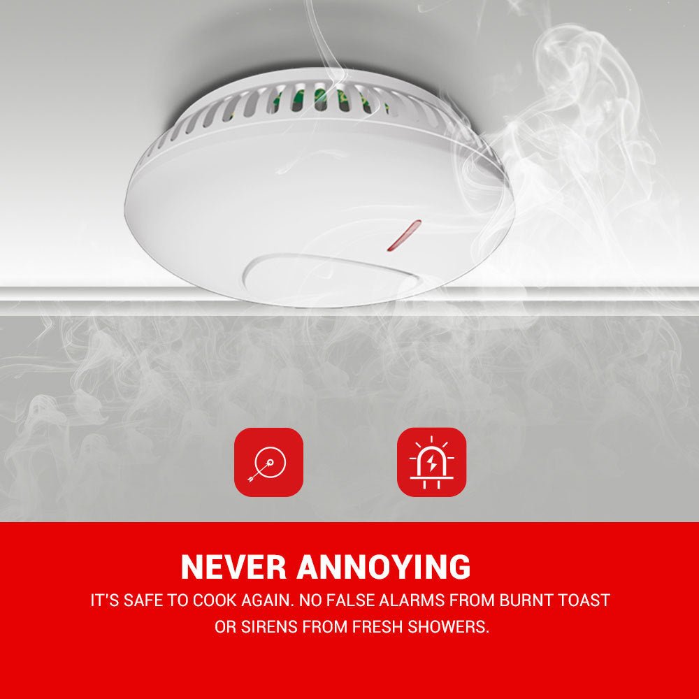 D&D Promo S Slimme Rookmelder AJ - 765RF - WIfi + AJ - 765Rf koppelbaar - D&D Fireprotect